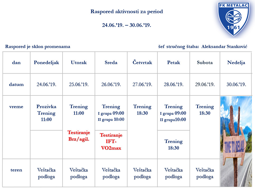 FK Metalac