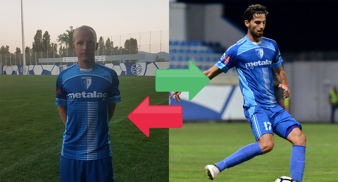 FK Metalac