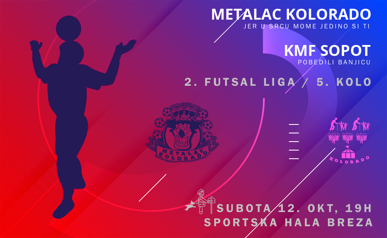 FK Metalac Kolorado